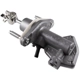 Purchase Top-Quality LUK - LMC432 - Clutch Master Cylinder pa10