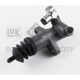 Purchase Top-Quality Clutch Slave Cylinder by LUK - LSC133 pa1