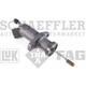 Purchase Top-Quality Clutch Slave Cylinder by LUK - LSC415 pa2