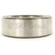 Purchase Top-Quality Compressor Bearing by SKF - 5908VAW pa1