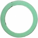Purchase Top-Quality Converter Gasket by FEL-PRO - 60906 pa1