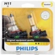 Purchase Top-Quality Cornering Light by PHILIPS - H11B2 pa1