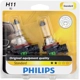 Purchase Top-Quality Cornering Light by PHILIPS - H11B2 pa3