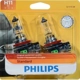 Purchase Top-Quality Cornering Light by PHILIPS - H11B2 pa6