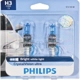 Purchase Top-Quality Cornering Light by PHILIPS - H3CVB2 pa21