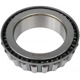 Purchase Top-Quality Countershaft Bearing by SKF - JLM506849 pa11