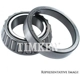 Purchase Top-Quality Countershaft Bearing by TIMKEN - 30204 pa6