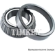Purchase Top-Quality Countershaft Bearing by TIMKEN - 30205 pa1