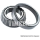 Purchase Top-Quality Countershaft Bearing by TIMKEN - 30205 pa2