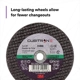 Purchase Top-Quality 3M - 33460 - Cubitron II Cut-Off Wheel pa17