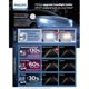 Purchase Top-Quality Daytime Running Light by PHILIPS - 9005CVPS2 pa44