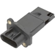 Purchase Top-Quality Mass Air Flow Sensor by GENUINE OE - 156 094 05 06 5