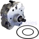 Purchase Top-Quality Diesel Injection Pump by DELPHI - EX631051 pa13
