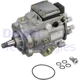 Purchase Top-Quality Pompe à injection diesel par DELPHI - EX836002 pa28