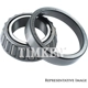 Purchase Top-Quality Differential Bearing by NATIONAL BEARINGS - 32012X pa1