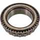 Purchase Top-Quality POWER TRAIN COMPONENTS - PTJLM704649 - Axle Differential Bearing pa3