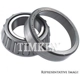 Purchase Top-Quality Differential Bearing Set by TIMKEN - SET43 pa8