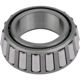 Purchase Top-Quality Differential Bearing by SKF - BR25577 pa6