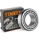 Purchase Top-Quality Differential Bearing by TIMKEN - 32207 pa6