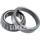 Purchase Top-Quality Differential Bearing by TIMKEN - SET36 pa15