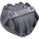 Purchase Top-Quality Differential Cover by B & M RACING & PERFORMANCE - 70504 pa1