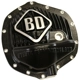 Purchase Top-Quality Differential Cover by BD DIESEL - 1061825 pa10