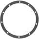 Purchase Top-Quality Differential Cover Gasket by FEL-PRO - RDS6431 pa3