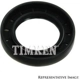 Purchase Top-Quality Differential Output Shaft Seal by TIMKEN - 2007N pa6