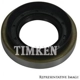 Purchase Top-Quality Differential Output Shaft Seal by TIMKEN - 710419 pa3