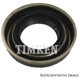 Purchase Top-Quality Differential Output Shaft Seal by TIMKEN - 710547 pa4