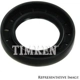 Purchase Top-Quality Differential Seal by TIMKEN - 2007N pa6