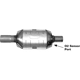 Purchase Top-Quality EASTERN CATALYTIC - 912327 - Direct Fit Catalytic Converter pa2