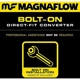 Purchase Top-Quality Direct Fit Converter by MAGNAFLOW - 447219 pa7