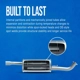 Purchase Top-Quality Direct Fit Muffler by WALKER USA - 27267 pa3