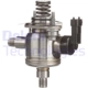 Purchase Top-Quality Direct Injection High Pressure Fuel Pump by DELPHI - HM10007 pa17