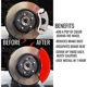 Purchase Top-Quality Disc Brake Caliper Cover by MGP CALIPER COVERS - 10204SMB2RD pa2