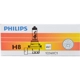 Purchase Top-Quality Driving And Fog Light by PHILIPS - 12360C1 pa5