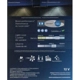 Purchase Top-Quality Lumière de conduite et antibrouillard par PHILIPS - 9006XULED pa16