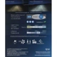 Purchase Top-Quality Lumière de conduite et antibrouillard par PHILIPS - 9006XULED pa73