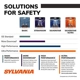 Purchase Top-Quality Lumière de conduite et antibrouillard par SYLVANIA - 889.BP pa45