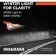 Purchase Top-Quality Lumière de conduite et antibrouillard par SYLVANIA - H11SU.BP2 pa20