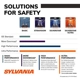 Purchase Top-Quality Lumière de conduite et antibrouillard par SYLVANIA - H1XV.BP pa23