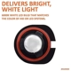 Purchase Top-Quality Driving And Fog Light by SYLVANIA - H8LED.BX2 pa10