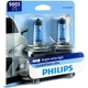 Purchase Top-Quality Dual Beam Headlight (Pack of 2) by PHILIPS - 9003CVB2 pa24