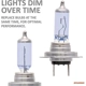 Purchase Top-Quality Dual Beam Headlight by SYLVANIA - H7SZ.PB2 pa14