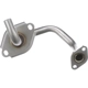 Purchase Top-Quality EGR Line by BLUE STREAK (HYGRADE MOTOR) - ETB94 pa4