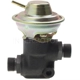 Purchase Top-Quality EGR Valve by BLUE STREAK (HYGRADE MOTOR) - EGV1102 pa2