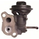 Purchase Top-Quality EGR Valve by BLUE STREAK (HYGRADE MOTOR) - EGV949 pa4