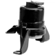Purchase Top-Quality Engine Mount Right by ANCHOR - 3336 pa1