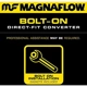 Purchase Top-Quality Exhaust Manifold And Converter Assembly by MAGNAFLOW - 458381 pa3